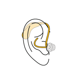 RIC hearing aid